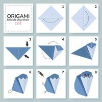 britânico cabelo curto gato origami esquema tutorial comovente modelo. origami para crianças. degrau de degrau quão para faço uma fofa origami gato. vetor ilustração.