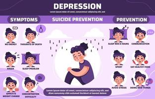 infográfico de prevenção de suicídio vetor