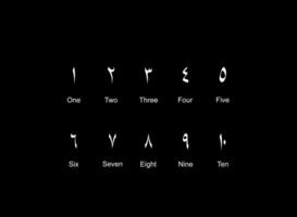 árabe numerais, número 1 até 10, pode usar para Educação, numeral em a islâmico calendário, página número ou gráfico Projeto elemento. vetor ilustração