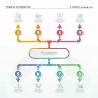 infográfico processo Projeto com ícones e 8 opções ou passos. vetor