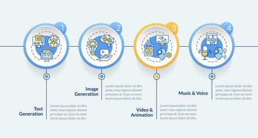 2d ai para seo vetor infográficos modelo, dados visualização com 4 passos, processo Linha do tempo gráfico.