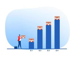 empresário investe no crescimento de pequenas empresas e na estratégia de expansão da filial do ilustrador vetorial de planejamento de marketing financeiro vetor