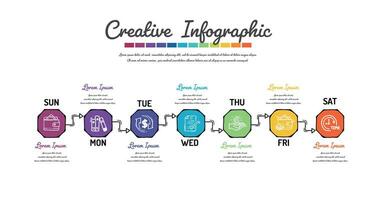 infográfico mão desenhado o negócio para 7 dia, 7 opções, rabisco infográfico Projeto vetor e apresentação