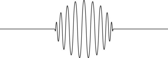 onda formulários amplitude volta anel, esfera, desenhar 1 linha onda vetor