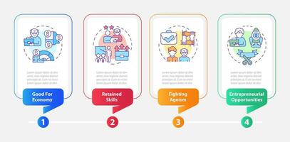 2d aposentadoria vetor infográficos multicolorido modelo com fino linha ícones, dados visualização com 4 passos, processo Linha do tempo gráfico.