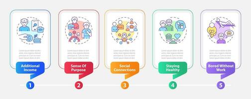 2d aposentadoria vetor infográficos multicolorido modelo, dados visualização com 5 passos, processo Linha do tempo gráfico.