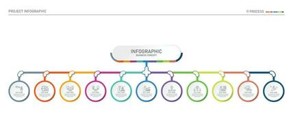 infográfico processo Projeto com ícones e 11 opções ou passos. vetor