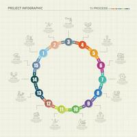 estrada caminho infográfico círculo do 15 passos e o negócio ícones para finança processo passos. vetor