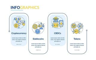 2d digital moeda vetor infográficos modelo, dados visualização com 4 passos, processo Linha do tempo gráfico.