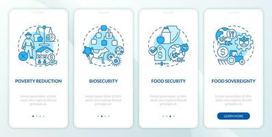 agricultura política preocupações azul onboarding Móvel aplicativo tela. passo a passo 4 passos editável gráfico instruções com linear conceitos. interface do usuário, ux, gui modelo vetor