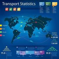 design de infográfico de estatísticas de transporte vetor