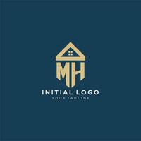 inicial carta mh com simples casa cobertura criativo logotipo Projeto para real Estado companhia vetor