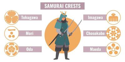 samurai plano ilustração vetor