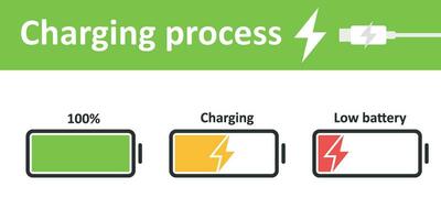 baixo bateria ícone dentro plano estilo. bateria cobrando processo vetor ilustração em isolado fundo. acumulador recarrega placa o negócio conceito.
