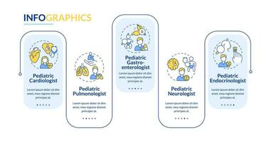 pediatra subespecialistas retângulo infográfico modelo. médico Cuidado. dados visualização com 5 passos. editável Linha do tempo informação gráfico. fluxo de trabalho disposição com linha ícones vetor