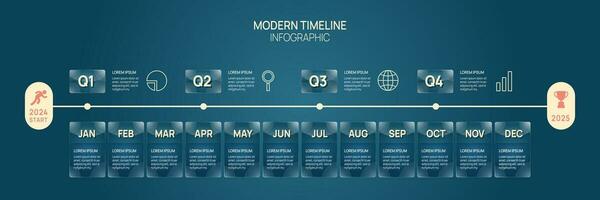 infográfico modelo o negócio 2024. meses moderno Linha do tempo elemento diagrama calendário, 4 trimestre passos Marco histórico vetor. vetor