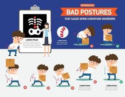 ilustração vetorial infográfico de posições de cama vetor