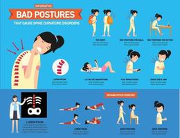 más posturas que causam distúrbios da curvatura da coluna vertebral ilustração vetorial infográfico vetor