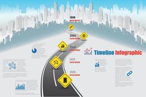 roteiro de negócios linha do tempo infográfico cidade projetada para abstrato modelo marco elemento diagrama moderno processo tecnologia digital marketing dados apresentação gráfico ilustração vetorial vetor