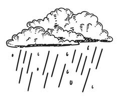 rabisco do chuva nuvens. esboço desenhando do molhado clima símbolo. mão desenhado vetor ilustração. solteiro clipart isolado em branco fundo.