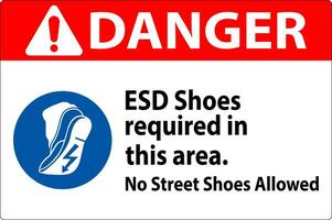 Perigo placa esd sapatos requeridos dentro isto área. não rua sapatos permitido vetor