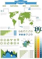 vetor infográfico de ecologia