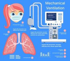 vírus infecção pulmonar medicina doença infecção vetor