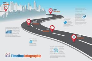 ilustração em vetor modelo infográfico roteiro de negócios