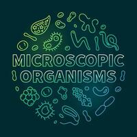 microscópico organismos vetor bacteriologia conceito fino linha verde volta bandeira - microorganismos ilustração