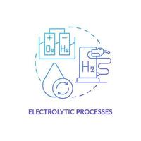 ícone do conceito de processos eletrolíticos vetor