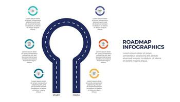 roteiro infográfico modelo Projeto. vetor