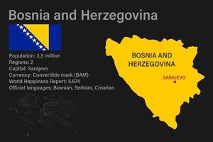 mapa altamente detalhado da Bósnia e Herzegovina com bandeira, capital e um pequeno mapa do mundo vetor