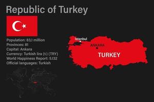 mapa da Turquia altamente detalhado com bandeira, capital e pequeno mapa do mundo vetor