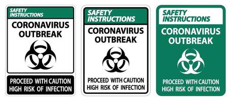 sinal de surto de coronavírus instruções de segurança vetor