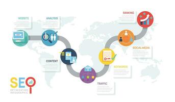 infográfico modelo seo otimização diagrama apresentação bandeira modelo. seo digital apresentação layout. 7 opção gráfico passos. vetor