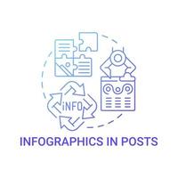 infográficos em ícone de conceito de postagens vetor