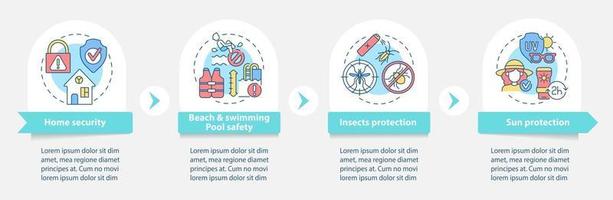 modelo de infográfico de vetor de segurança de verão