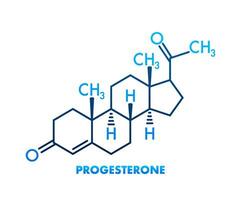 progesterona fêmea sexo hormônio molécula. vetor ilustração