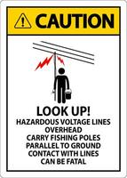 Cuidado placa Veja acima perigoso Voltagem linhas a sobrecarga vetor