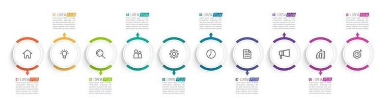 Infográfico de 10 etapas para apresentação de negócios vetor