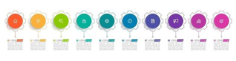 Infográfico de 10 etapas para apresentação de negócios vetor