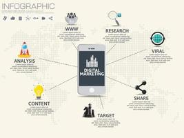 conceito de marketing digital. gráfico de infográfico com ícones. vetor