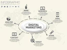 conceito de marketing digital. gráfico de infográfico com ícones. vetor