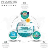 globo terrestre com vetor de infográfico. conceito do dia do ambiente mundial.