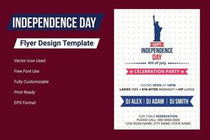feliz dia da independência, 4 de julho, dia dos estados unidos da américa. vetor