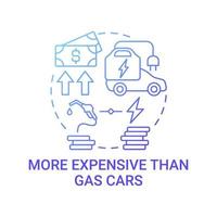 ícone do conceito de diferença de custo de carro híbrido. vetor