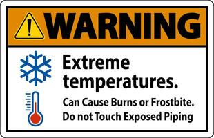Atenção placa extremo temperaturas, pode causa queimaduras ou Queimadura por frio, Faz não toque exposto tubulação vetor
