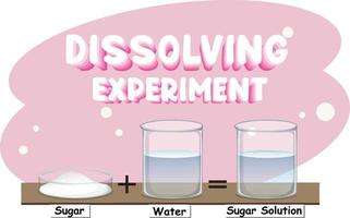 dissolvendo experimento científico com açúcar na água vetor