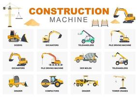 definir máquina de construção de ilustração vetorial de imóveis vetor