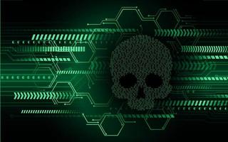 fundo de ataque de hacker cibernético, vetor de crânio